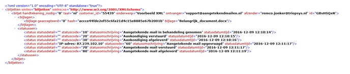 API - XML voorbeeld